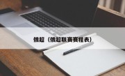 俄超（俄超联赛赛程表）