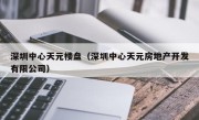 深圳中心天元楼盘（深圳中心天元房地产开发有限公司）