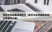 风热与风寒最简单区分（风热与风寒最简单区分和用药方案）