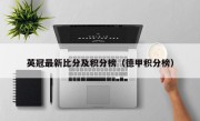 英冠最新比分及积分榜（德甲积分榜）