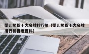 婴儿奶粉十大名牌排行榜（婴儿奶粉十大名牌排行榜百度百科）