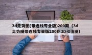 3d走势图(带连线专业版)200期（3d走势图带连线专业版200期3D和值图）