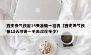 西安天气预报15天准确一览表（西安天气预报15天准确一览表湿度多少）