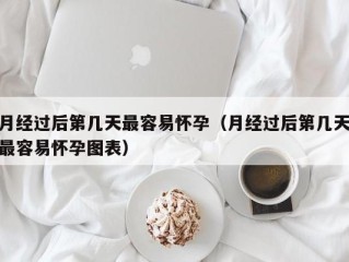 月经过后第几天最容易怀孕（月经过后第几天最容易怀孕图表）