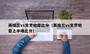 英格兰vs克罗地亚比分（英格兰vs克罗地亚上半场比分）
