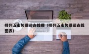排列五走势图带连线图（排列五走势图带连线图表）
