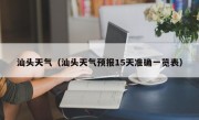 汕头天气（汕头天气预报15天准确一览表）